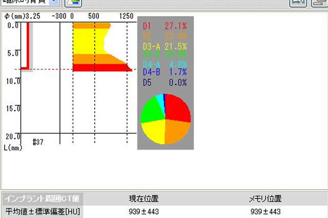 骨密度確認パネル
